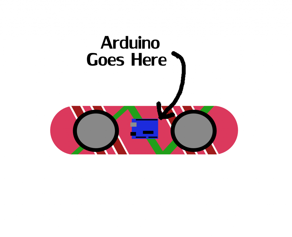 ArduinoGoesHere